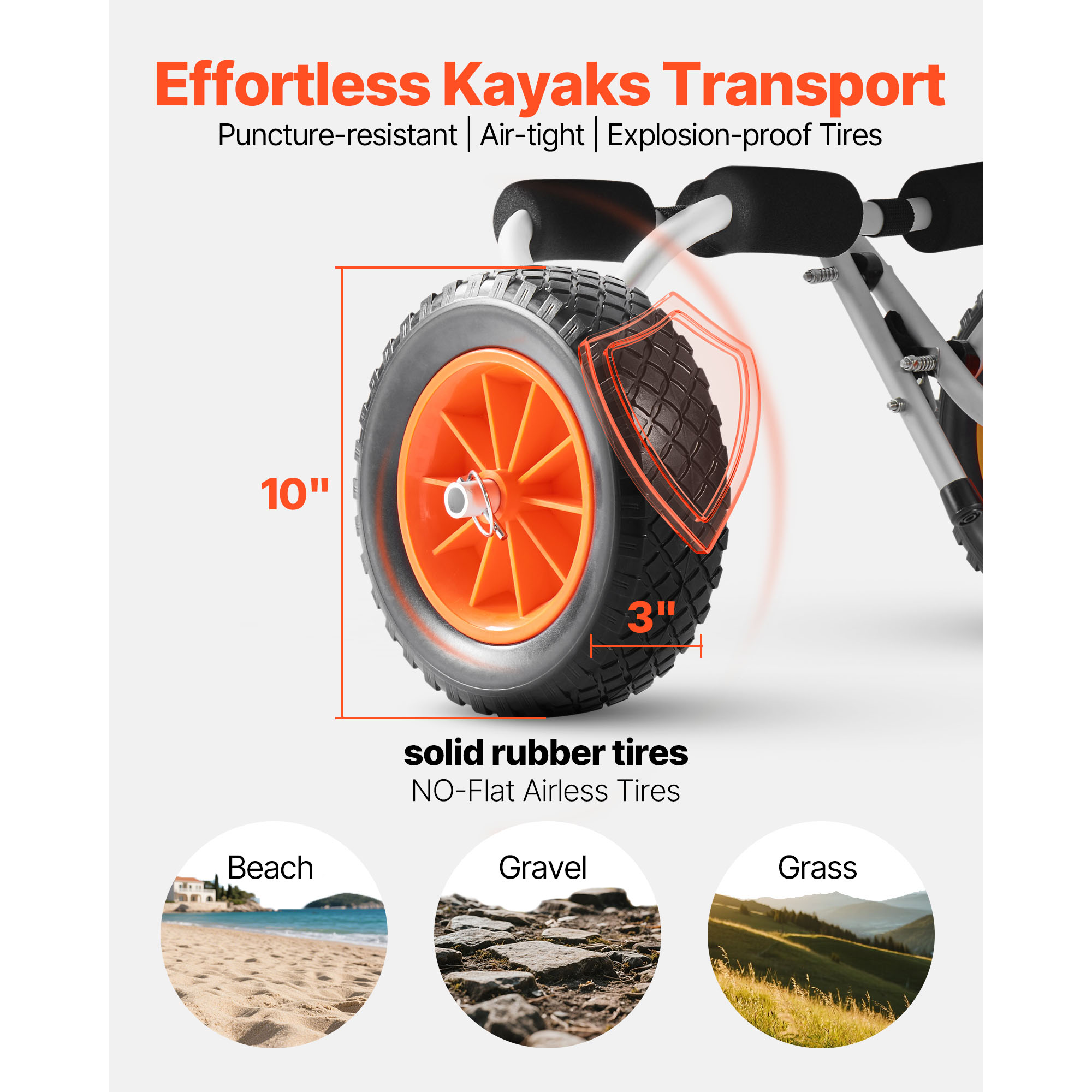 Wózek do kajaka SucceBuy 200 l – Fishing Kayak Crate recenzja i cena
